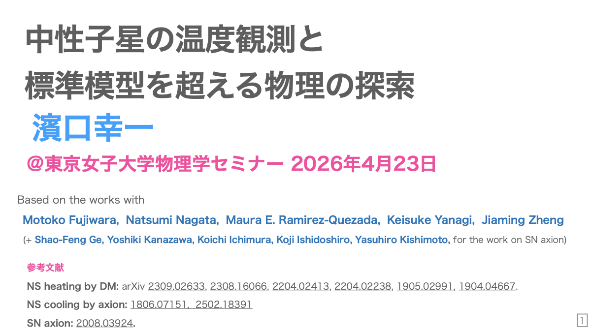 スライド 2 表紙